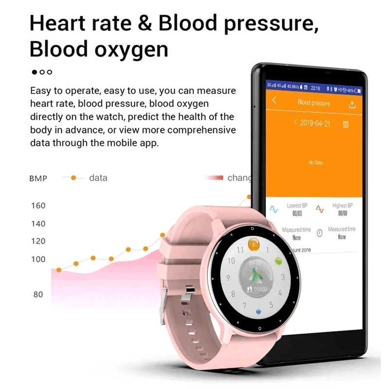 LIGE Kadın Akıllı Bileklik Saa - Android Smartwatch Accessories incelemesi ve fiyatı