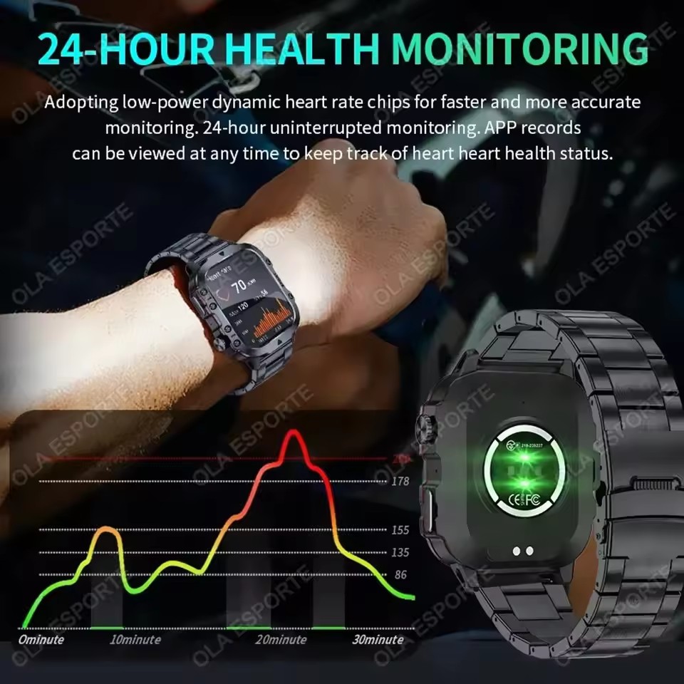 2026 Yeni Askeri Akıllı Saat E - Smartwatch Custom incelemesi ve fiyatı