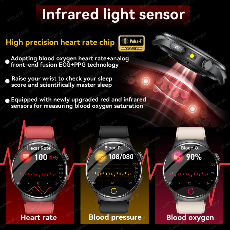 2026 Yeni Hassas Teşhis Akıllı - Android Smartwatch Accessories incelemesi ve fiyatı